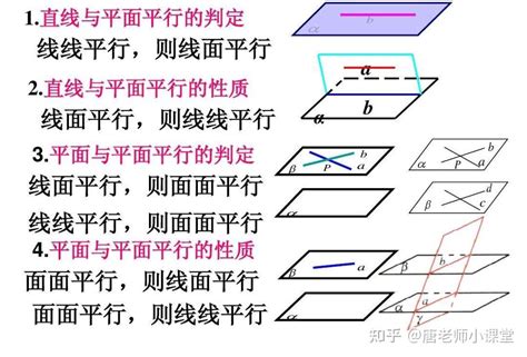 互相平行意思|高中数学——空间中的平行关系